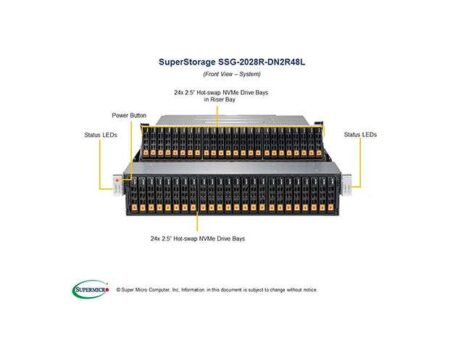 Supermicro SuperStorage 2028R-DN2R48L