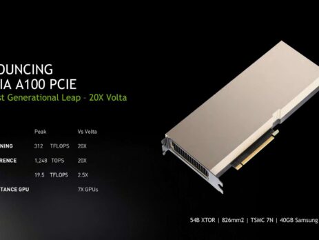 Анонс NVIDIA A100 PCIe